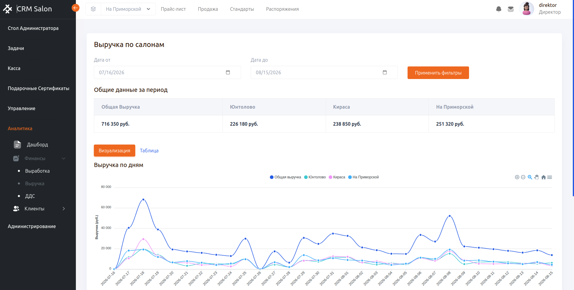 CRM SALON — скриншот 12